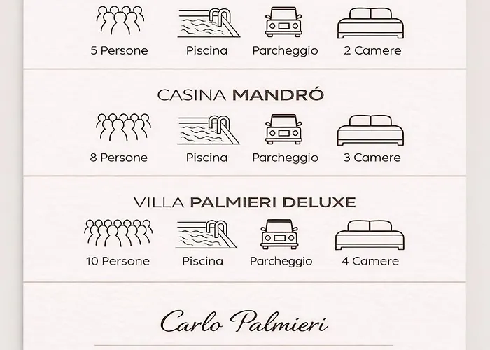 Tre Archi & Palmieri